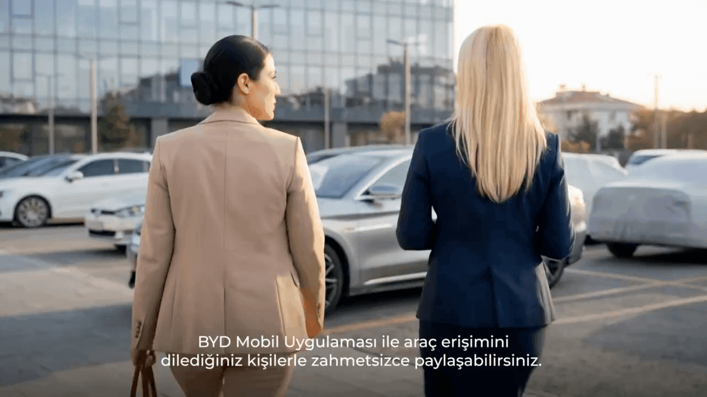 APP Kullanıcı Yetkilendirme